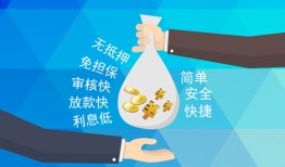 深圳6短借信贷-深圳6急用钱找我-深圳6短借急用钱